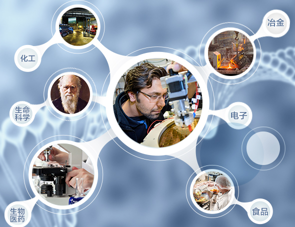 BIOFOUNT,生物試劑,化學(xué)試劑,標(biāo)準(zhǔn)品,緩沖液,高純?cè)噭?水試劑,實(shí)驗(yàn)耗材儀器,水溶液試劑,范德生物 eg:牛血清白蛋白